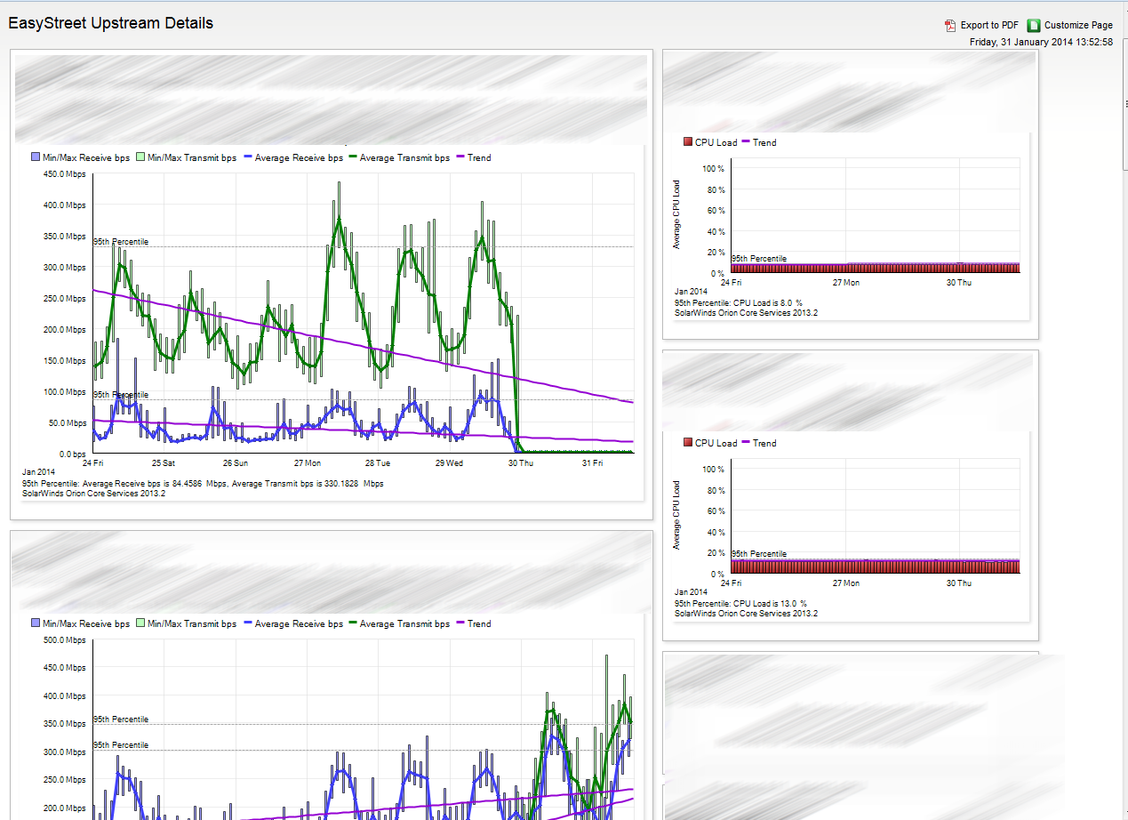 Upstream Dashboard.png